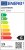 EnergyLabel Lightson Castor 5091