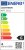 EnergyLabel nero 5101 lightson