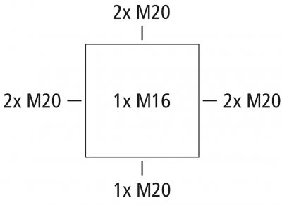 anslutningar Abox 025 pro spelsberg
