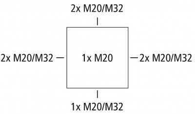 anslutningar Abox Pro 060 pro spelsberg