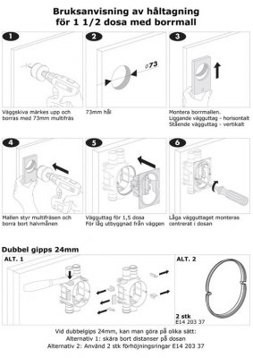 Anvisning borrmall senildosa 1,5