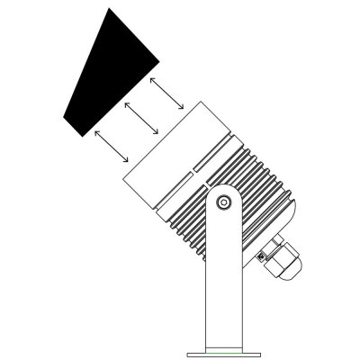 bländskydd nova luna arcus lightson