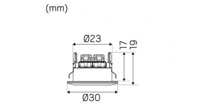 Core Smart 120° måttskiss nr 1