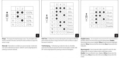 dip-switch manual liteline basic sensor ip44 600s