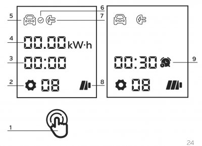 display deltaco 3226 reseladdare cee16a Typ2