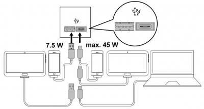 elko usb 45w a+c skiss på ladduttag
