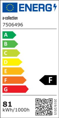 energiklass f LED slinga aLine Work
