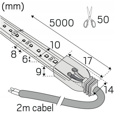 Hide a lite LEDstrip Midlum 24V IP67 måttskiss