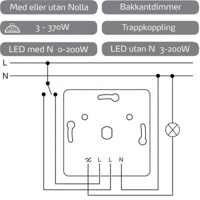 inkoppling av dimmer 370LED Utan nolla 1363196