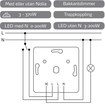 Inkoppling Elko Dimmer 370LED Utan nolla