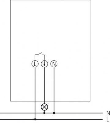 Inkoppling Luna 126 Star E