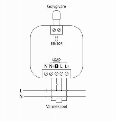 inkopplingsanvisning plejd smart termostat trm-01