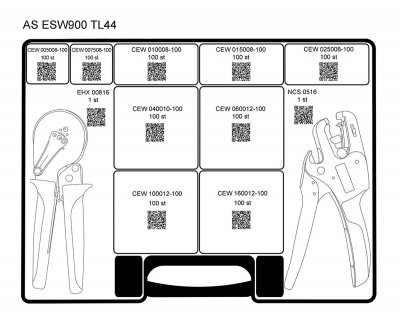innehåll i sortiment ändhylsoa med verktyg as esw900 tl44