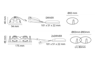 Junistar Square måttbild