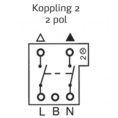 2-polig koppling
