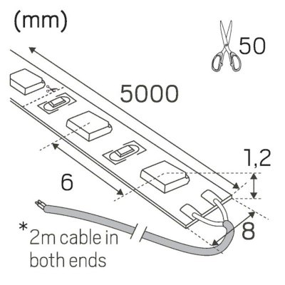 Highlum LEDstrip 24V IP20 3000K 4865 7392971149585