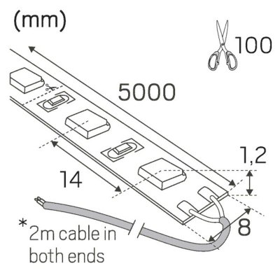 ledstrip 24v ip20 lowlum drawing måttbild 7392971149486