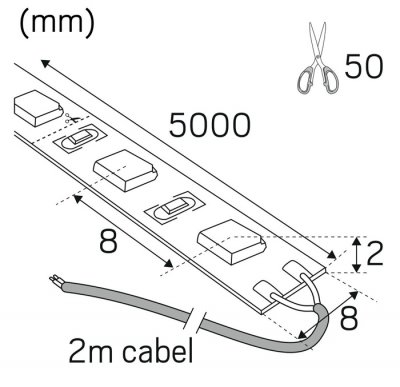 LEDstrip-24V-IP20-Midlum-klippavstand-50mm.jpg