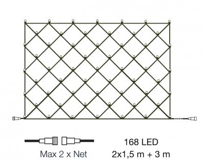 lightson 5086 net 2x1,5m 7340110600947