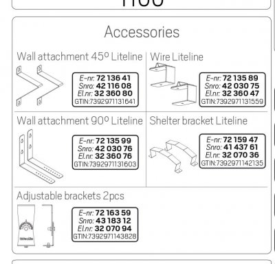Liteline G2 IP44 tillbehör fästen