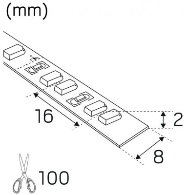 Måttskiss LEDstrip RX Tune IP20 24V 5 meter
