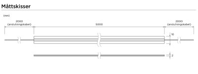 Zebra LED-Strip IP20 10W/m 24V COB (2700K / 3000K)