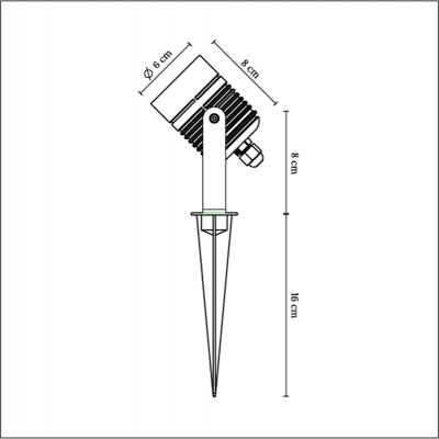 nova 5108 lightson measurements
