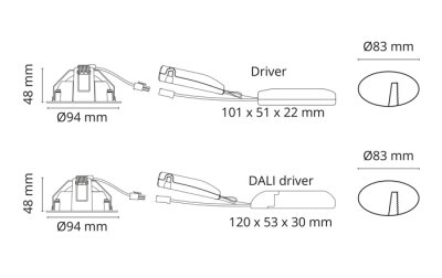 Måttritning på Junistar 7W