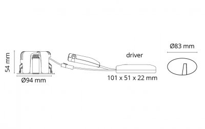 Mått på Junistar Isosafe innbyggnad och yttre mått