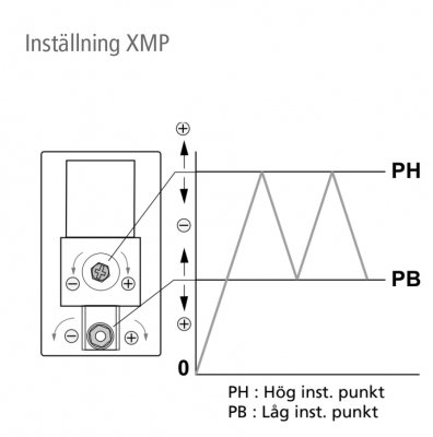 till och frånslagstryck på vattenpump xmp tryckströmbrytare